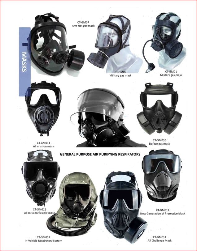 Masks