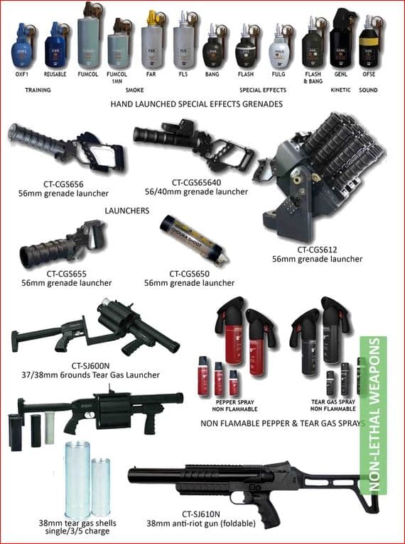 Non-lethal Weapons