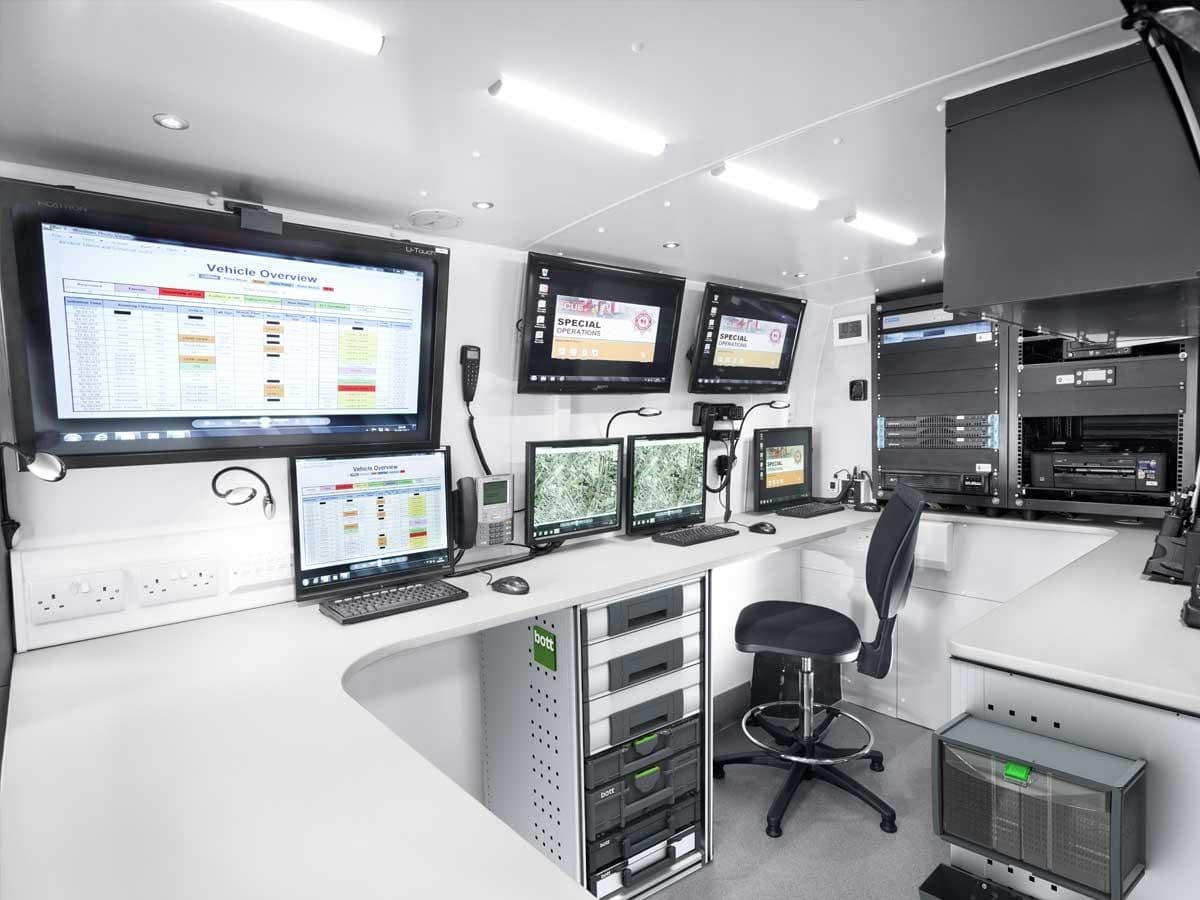 Mobile Command and Control
