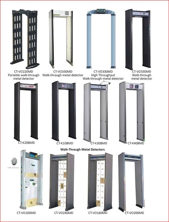 Walk-through Metal Detectors