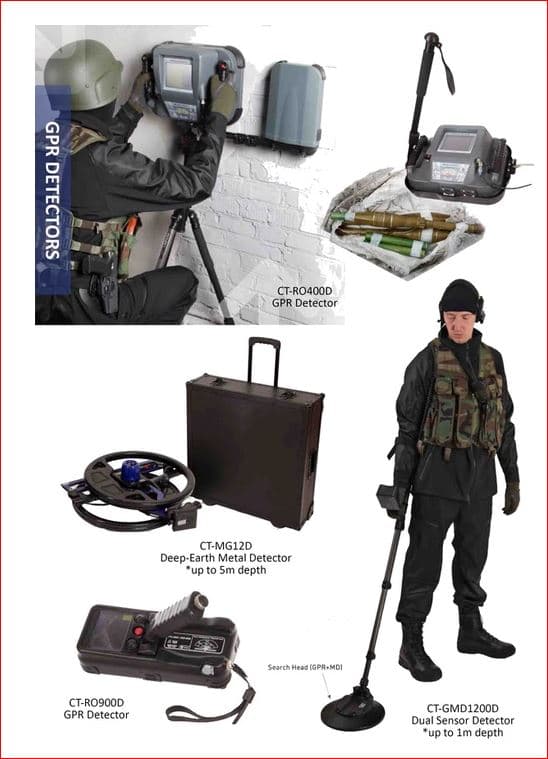 Under Vehicle Scanning System