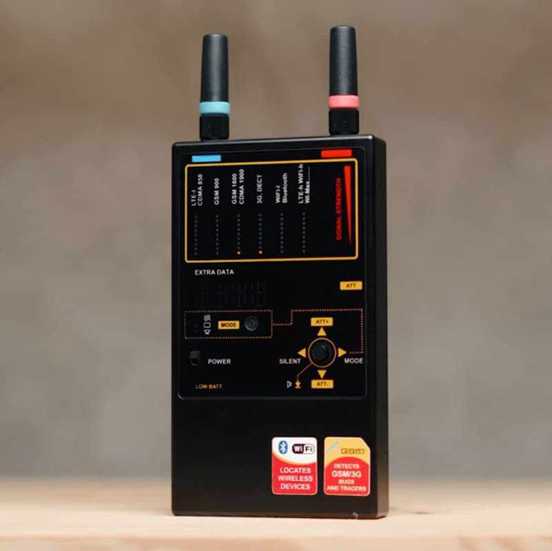 Channel Security Detectors