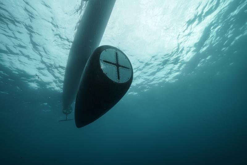 Forward-Looking SONAR