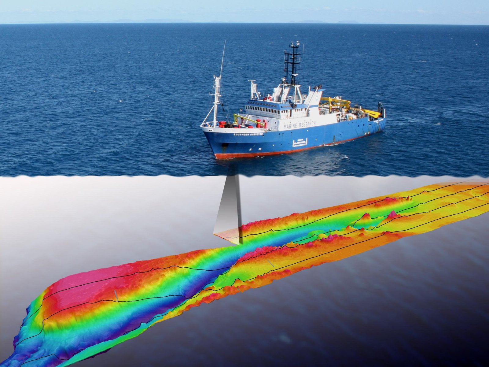 Multibeam SONAR and Echosounders
