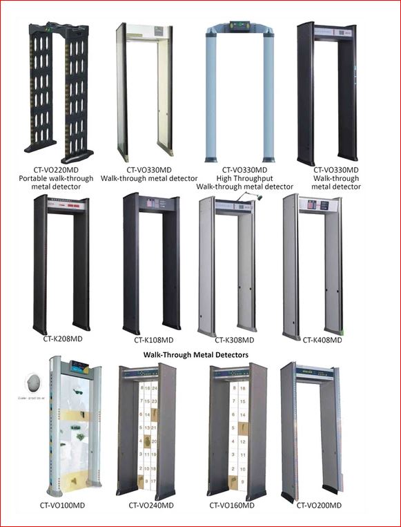 Intruder Alarms